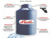 Imagen de Tanque 2000 lts aprobado completo tricapa NICOLL